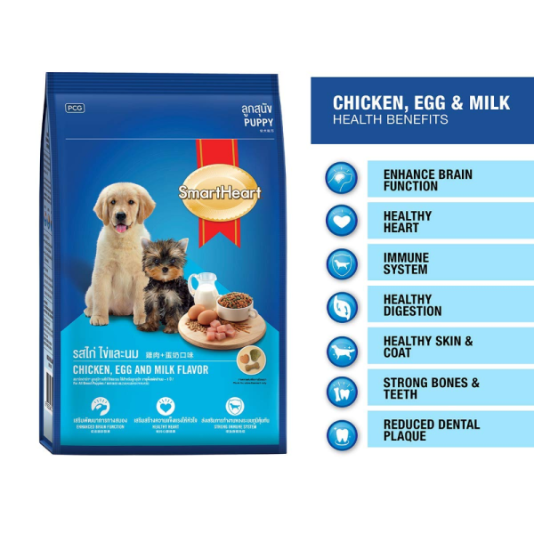 SmartHeart Chicken with Egg & Milk Puppy Dry Food Fashion