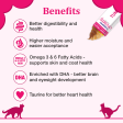 Purepet Tuna and Bonito Lickable Creamy Treats for Cats Discount