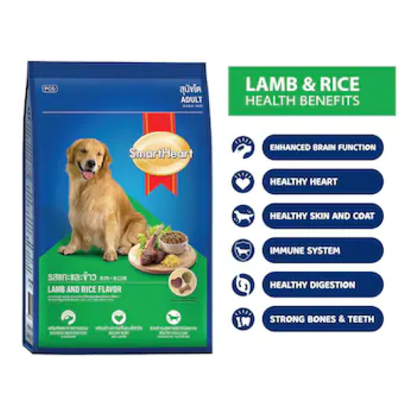 SmartHeart Lamb & Rice Adult Dry Dog Food Online